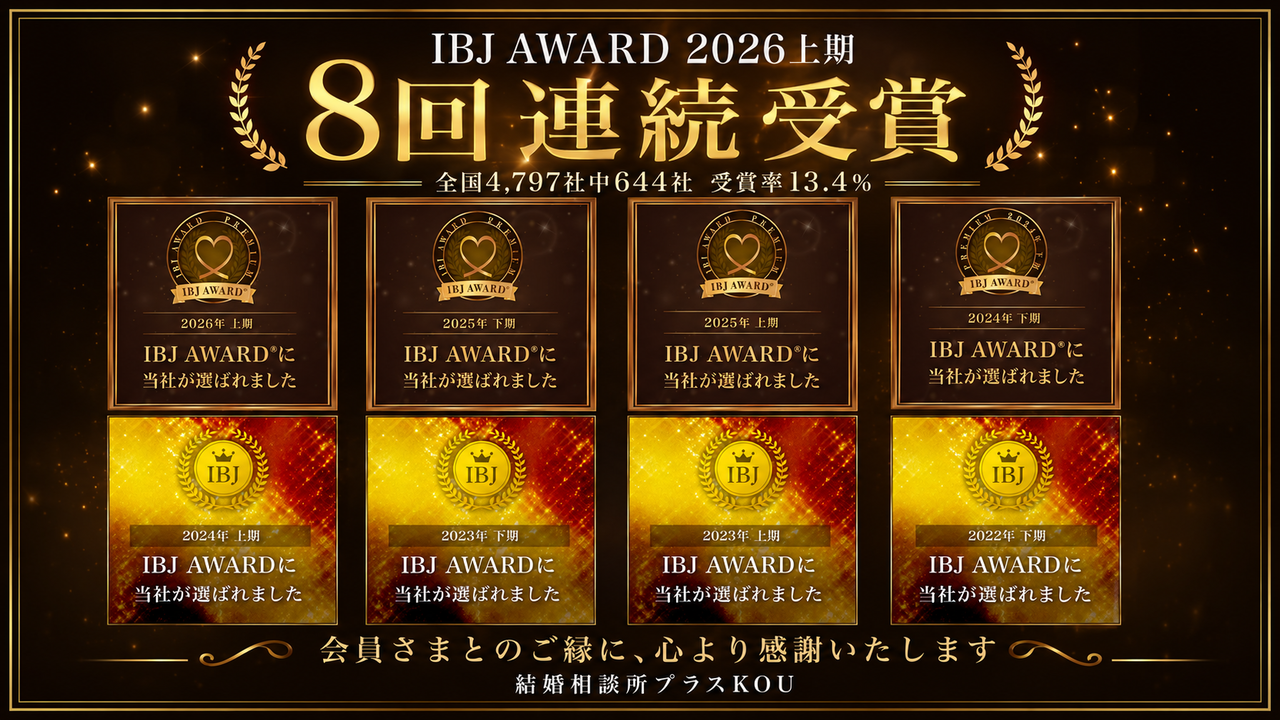 【IBJ AWARD 2026上期 8回連続受賞】