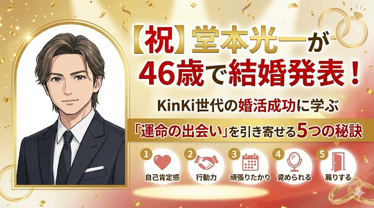 結婚相談所プラスKOUで始める婚活の詳しい流れ